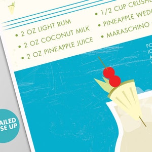 Puede incluir: Un p&oacute;ster ilustrado azul y blanco con una receta para un c&oacute;ctel. La receta incluye 2 onzas de ron blanco, 2 onzas de leche de coco, 2 onzas de jugo de pi&ntilde;a, 1/2 taza de hielo picado, una rodaja de pi&ntilde;a y una cereza marrasquino. El p&oacute;ster tambi&eacute;n incluye un primer plano detallado de una copa de c&oacute;ctel con una rodaja de pi&ntilde;a y dos cerezas en un palito.