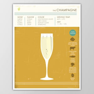 Champagne Art Print - Wine Poster - Party Decoration - Food and Drink Wall Art - Cocktail Bar Cart Art - Giclee or Canvas!