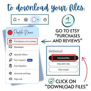 Puede incluir: Una gu&iacute;a paso a paso sobre c&oacute;mo descargar archivos de Etsy. La imagen muestra una captura de pantalla con instrucciones: ve a "Compras y rese&ntilde;as" y haz clic en "Descargar archivos". El texto incluye "para descargar tus archivos".