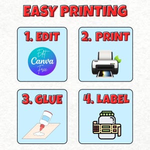 May include: An infographic with the title "EASY PRINTING" in red letters. The steps are numbered and include: Edit with Canva Free, Print with a printer, Glue with a glue bottle, and Label with a jar and label.