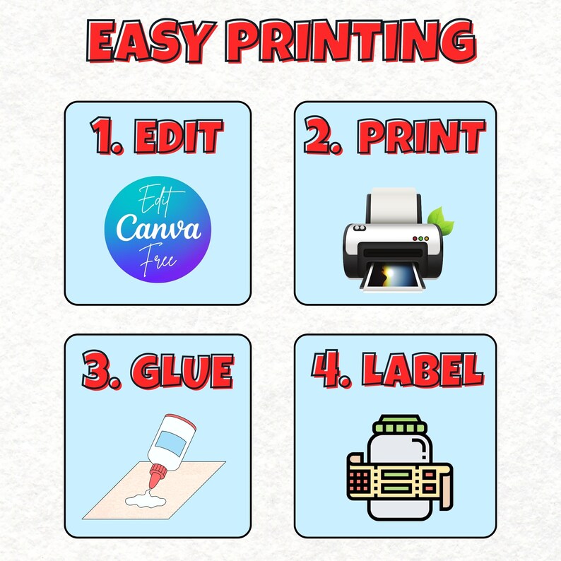 May include: An infographic with the title "EASY PRINTING" in red letters. The steps are numbered and include: Edit with Canva Free, Print with a printer, Glue with a glue bottle, and Label with a jar and label.