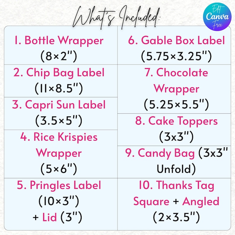 May include: A light blue graphic with a list of included items. The list includes labels and wrappers for various party favors, such as bottle wrappers (8x2 inches), chip bag labels (11x8.5 inches), and cake toppers (3x3 inches).