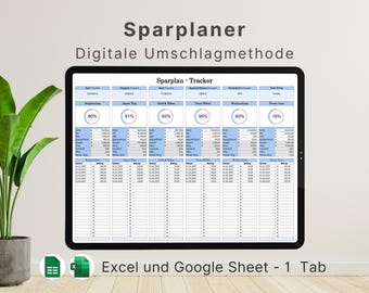 Tracker del piano di risparmio (Excel, Google Sheets) | Dashboard del metodo Envelope (tedesco) | Modello di obiettivo di risparmio semplice e colorato | Pianificatore di budget per la sfida del risparmio