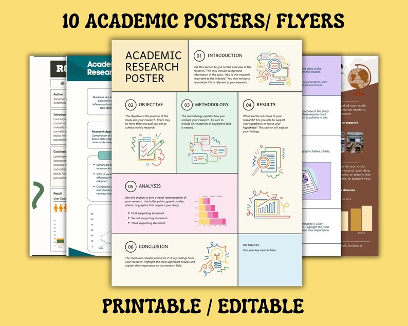Academic Research Poster Templates, Canva Editable Printable Designs ...