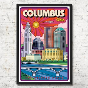 Columbus poster, Columbus wall art, Columbus art print, Columbus Poster, Columbus skyline, Columbus print, Wall decor, Home decor, Ohio