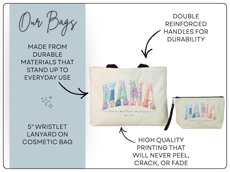 Pode incluir: Uma bolsa tote cor de creme e uma n&eacute;cessaire a combinar, ambas com a palavra NANA numa fonte colorida estilo patchwork. Abaixo do nome est&atilde;o tr&ecirc;s nomes menores e o texto EST. 2020. A n&eacute;cessaire inclui uma al&ccedil;a de pulso de 12,7 cm.
