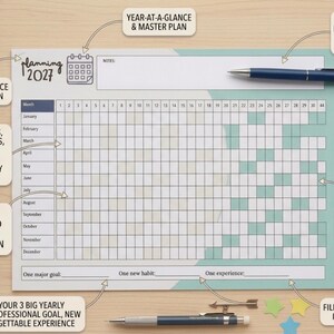 Puede incluir: Una hoja de calendario de planificación 2027 con una cuadrícula para meses y días, que incluye una sección de notas, un icono de vista anual y líneas para objetivos, hábitos y experiencias. El diseño presenta acentos en color verde azulado.
