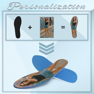 Puede incluir: Plantillas azules con un diseño personalizado que presenta a una mujer con pantalones cortos de mezclilla y una blusa negra. La imagen muestra el proceso de personalización, con la palabra "Personalización" en la parte superior.