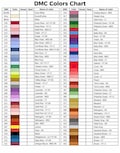 Complete DMC Color Thread Chart Thread Tracker PDF\/Excel: Floss Numbers Names 150-3866 Printable DMC Skein Tracker Includes