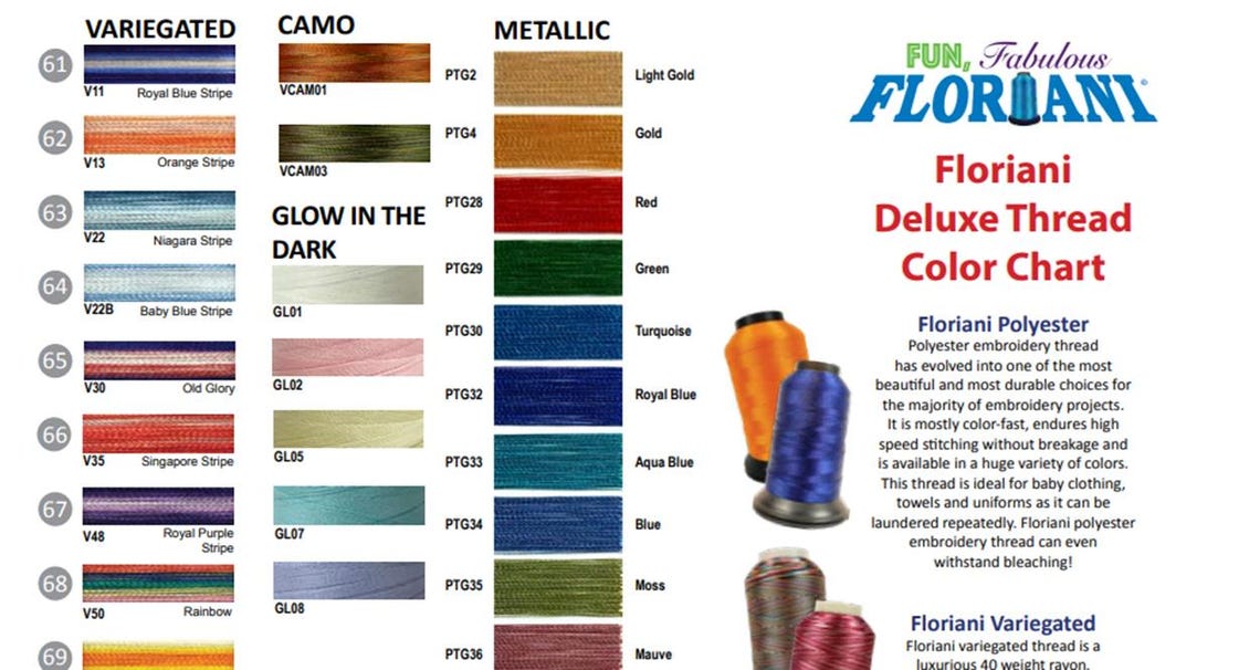 Floriani Deluxe Thread Color Chart PDF | Printable Embroidery Thread ...