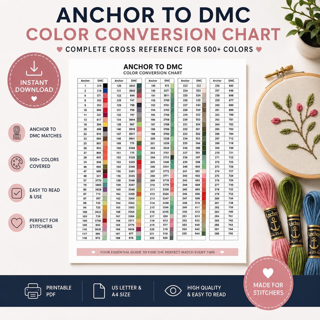 Color Conversion Chart for Anchor to DMC Thread - Embroidery Floss PDF ...
