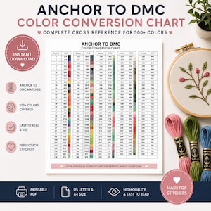 Färgkonverteringstabell för ankare till DMC-tråd - Broderigarn PDF-guide - Direkt nedladdning för korsstygn och handarbete