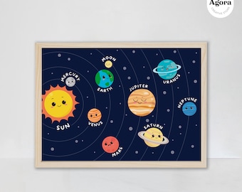 Póster imprimible del Sistema Solar: Planetas y órbitas, arte mural educativo para niños