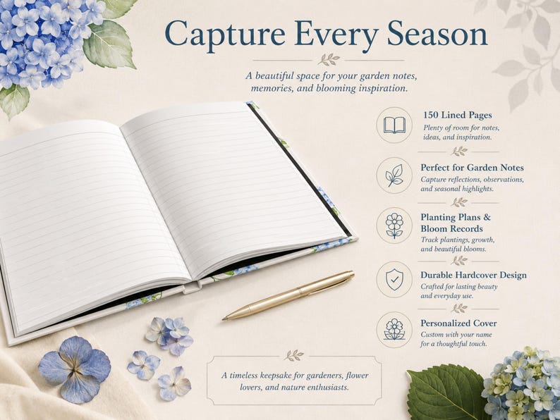 Puede incluir: Un cuaderno abierto con p&aacute;ginas rayadas y un bol&iacute;grafo dorado. El texto dice: Capture Every Season, 150 Lined Pages, Perfect for Garden Notes, Planting Plans & Bloom Records, Durable Hardcover Design, Personalized Cover, y A timeless keepsake.