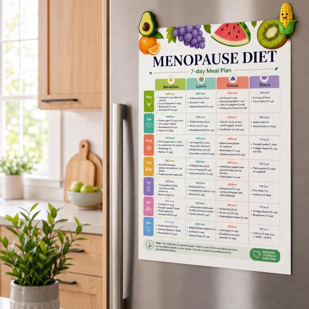 Menopause Diet 7 Day Meal Plan Printable A4, Hormone Balancing Recipe ...