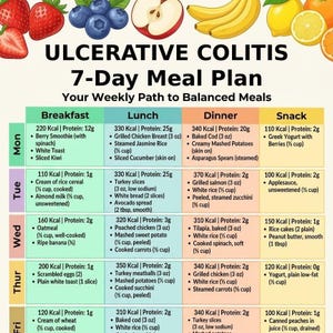 May include: A colorful 7-day meal plan for ulcerative colitis, with daily breakfast, lunch, dinner, and snack options. The plan includes calorie and protein information for each meal, featuring various foods like smoothies, toast, and fish.