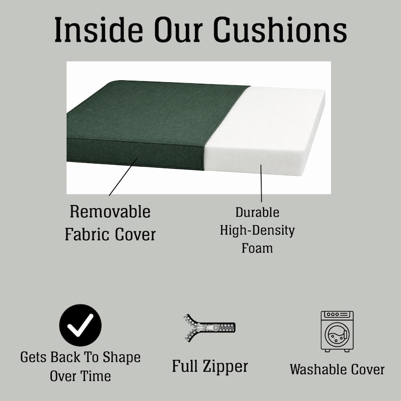 May include: Inside Our Cushions graphic showing a dark green removable fabric cover and white high-density foam. Icons indicate the cushion gets back to shape over time, features a full zipper, and has a washable cover for maintenance.