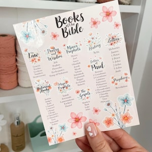 May include: A pink and white floral design print titled "Books of the Bible". The print lists the books of the Bible, categorized by type, with floral accents. The print is held by a person with a white heart nail design.