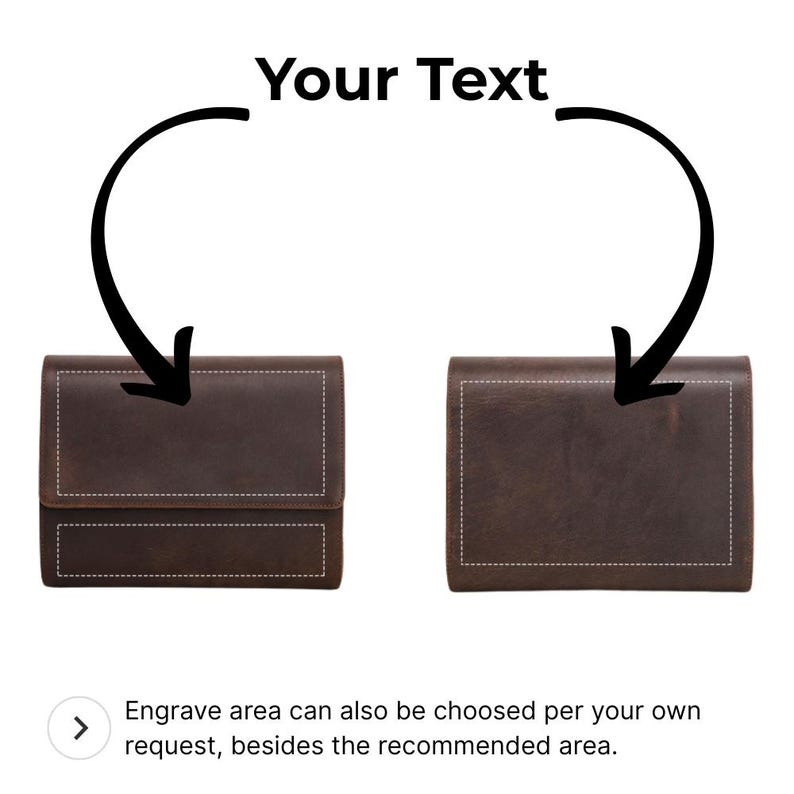 May include: Two brown leather wallets with white stitching are displayed against a white background. The text "Your Text" is above the wallets, with arrows pointing to each wallet. The text "Engrave area can also be choosed per your own request, besides the recommended area" is below.