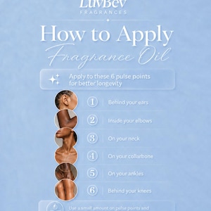 May include: A light blue instructional graphic for LuvBev Fragrances titled How to Apply Fragrance Oil. It lists six pulse points: behind ears, inside elbows, on neck, on collarbone, on ankles, and behind knees, with corresponding body images.