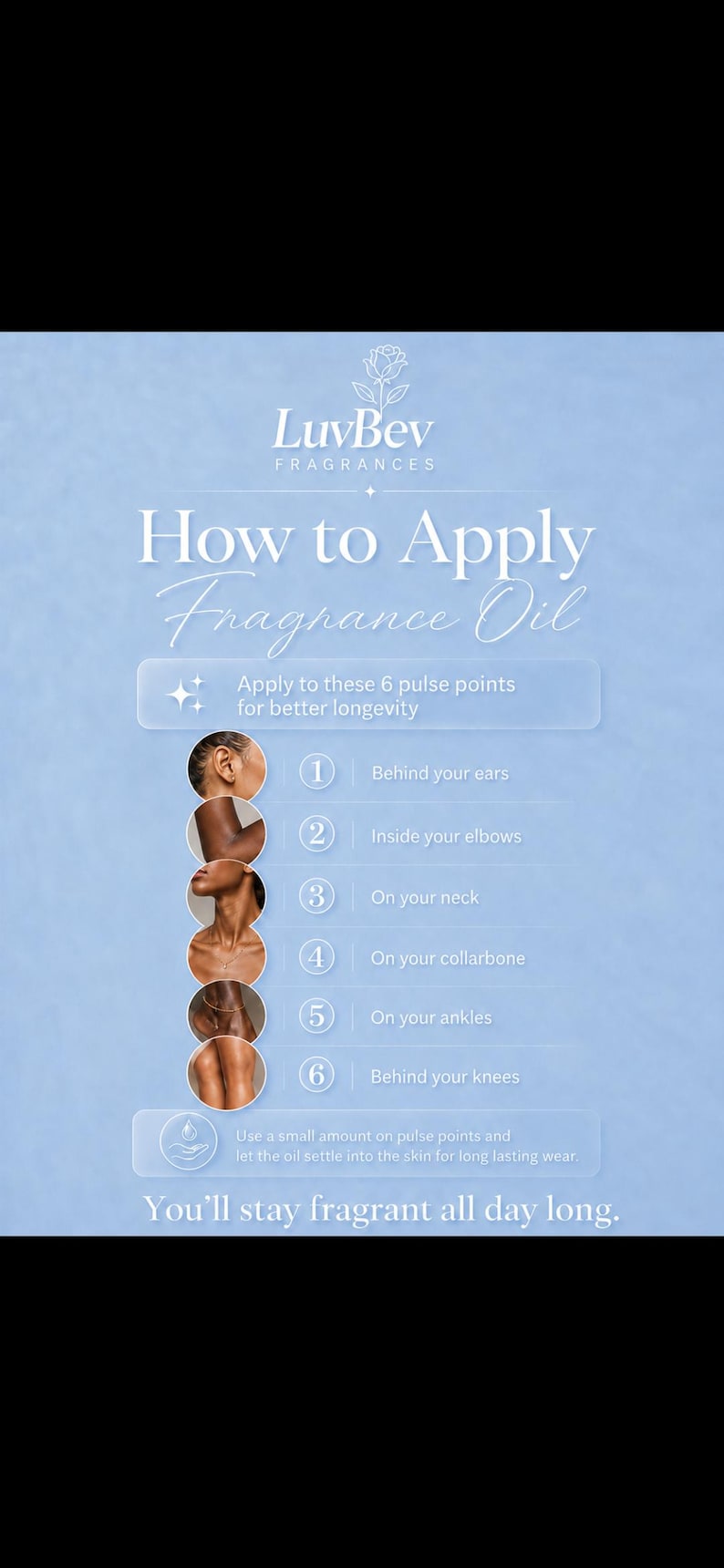 May include: A light blue instructional graphic for LuvBev Fragrances titled How to Apply Fragrance Oil. It lists six pulse points: behind ears, inside elbows, on neck, on collarbone, on ankles, and behind knees, with corresponding body images.