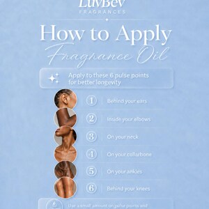May include: A light blue graphic with the text "How to Apply Fragrance Oil" and instructions for applying perfume to pulse points. The LuvBev Fragrances logo is at the top. The image shows six application points.
