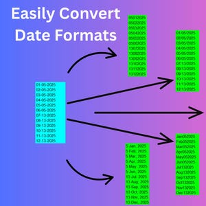 Pode incluir: Infográfico "Converta facilmente formatos de data" em um fundo gradiente azul a rosa. Mostra vários formatos de data, numéricos e escritos, com setas indicando conversões. Inclui datas como 01-05-2025 e 5 de janeiro de 2025.