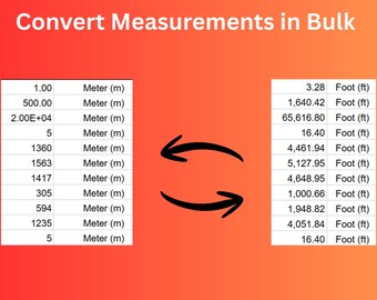 May include: An image with the text "Convert Measurements in Bulk" on a gradient red background. Two tables show conversions between meters and feet. The left table lists meters, and the right table lists the equivalent feet.