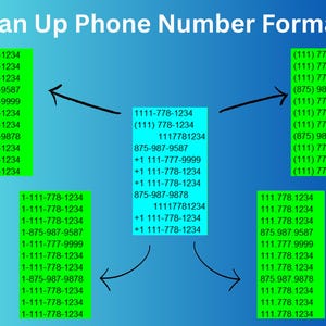 Pode incluir: Fundo gradiente azul com o texto "Clean Up Phone Number Formats" em branco. A imagem mostra vários formatos de números de telefone, com exemplos em caixas verdes e azuis, conectados por setas.