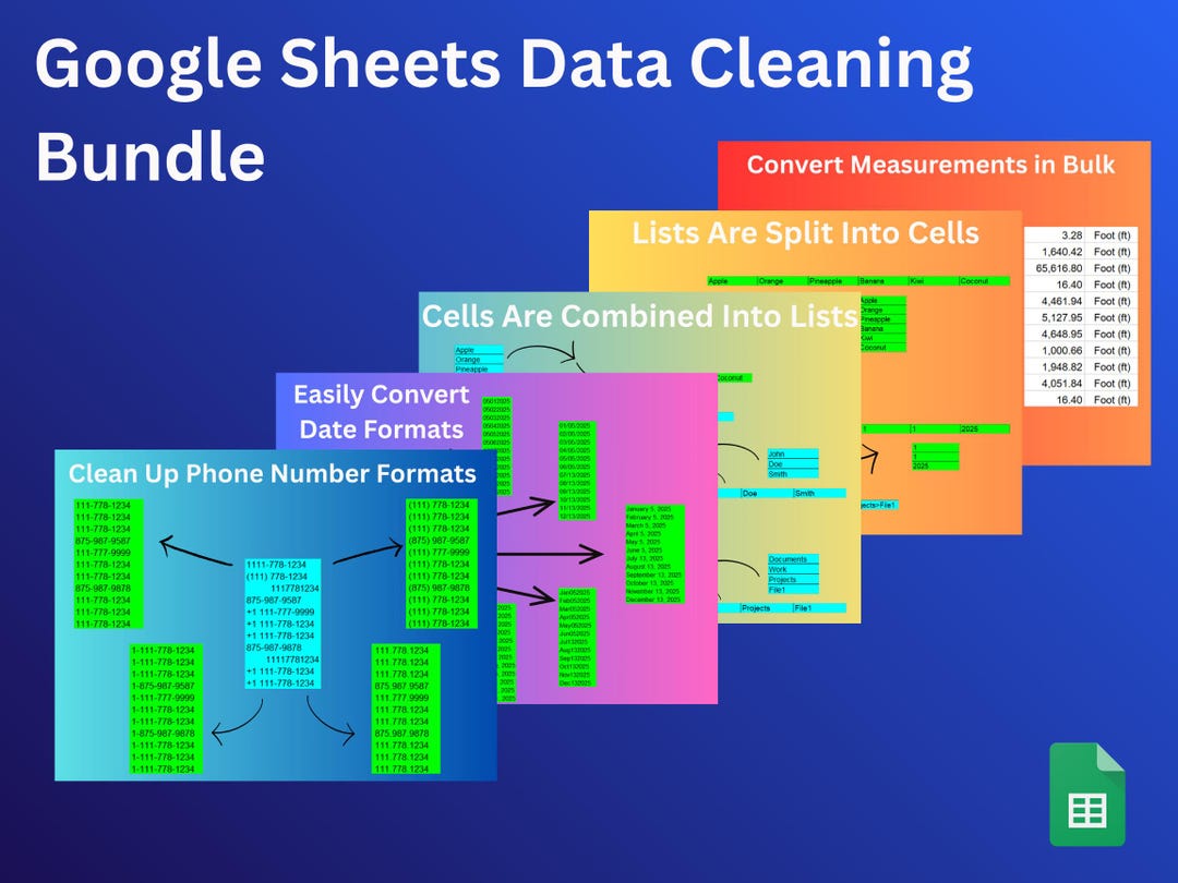Google Sheets Template Bundle | Data Cleanup & Validation | Tools for ...