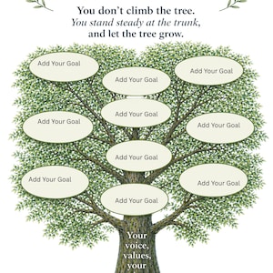 May include: A vision board with a tree design. The words "Vision Board" are at the top, with the text "You don't climb the tree. You stand steady at the trunk, and let the tree grow." The board has spaces to add goals.