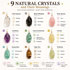 Peut inclure: Un tableau éducatif intitulé 9 Natural Crystals and Their Meanings présentant neuf pendentifs en cristal entourés de fil métallique : quartz clair, obsidienne noire, quartz rose, améthyste, aventurine verte, citrine, amazonite, œil-de-tigre et préhnite.
