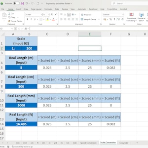 May include: A screenshot of a spreadsheet showing a scale conversion table. The table includes columns for Real Length in metres, centimetres, millimetres, and feet, with corresponding scaled values. The scale is set to 1:200.