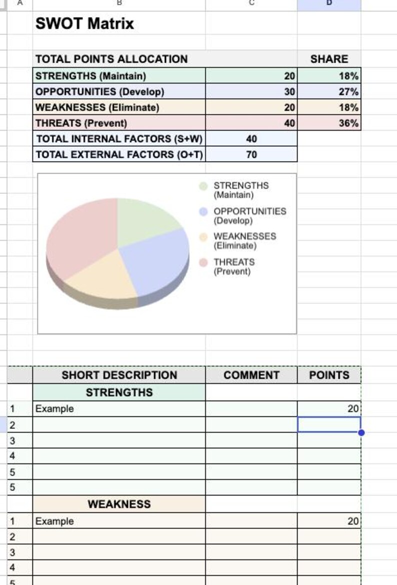 SWOT Analysis Template for Business & Marketing – Printable PDF With ...