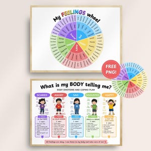 May include: A My Feelings wheel chart and a What is my BODY telling me? chart featuring illustrations of children expressing emotions like scared, angry, sad, disgusted, and happy, with coping strategies and a small circular feelings wheel graphic.