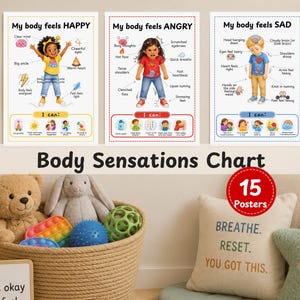 Kids Emotion Body Sensations Posters Feelings Body Signals Map Emotional Regulation Tools Coping Skills Social Emotional Learning Printable