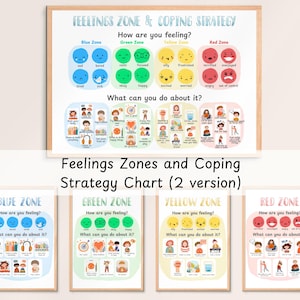 Controllo delle emozioni Poster sulle capacità di gestione dello stress dei bambini Zone di regolazione Angolo della calma Apprendimento socio-emotivo Scuola dell'infanzia sensoriale Autoregolazione