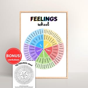 Op de afbeelding: Een ingelijste Feelings wheel poster met een kleurrijk cirkelvormig diagram met diverse emoties gecategoriseerd op kleur, inclusief secties voor blij, boos, walging, bang en verdrietig. Een apart zwart-wit bonuswerkblad is inbegrepen.