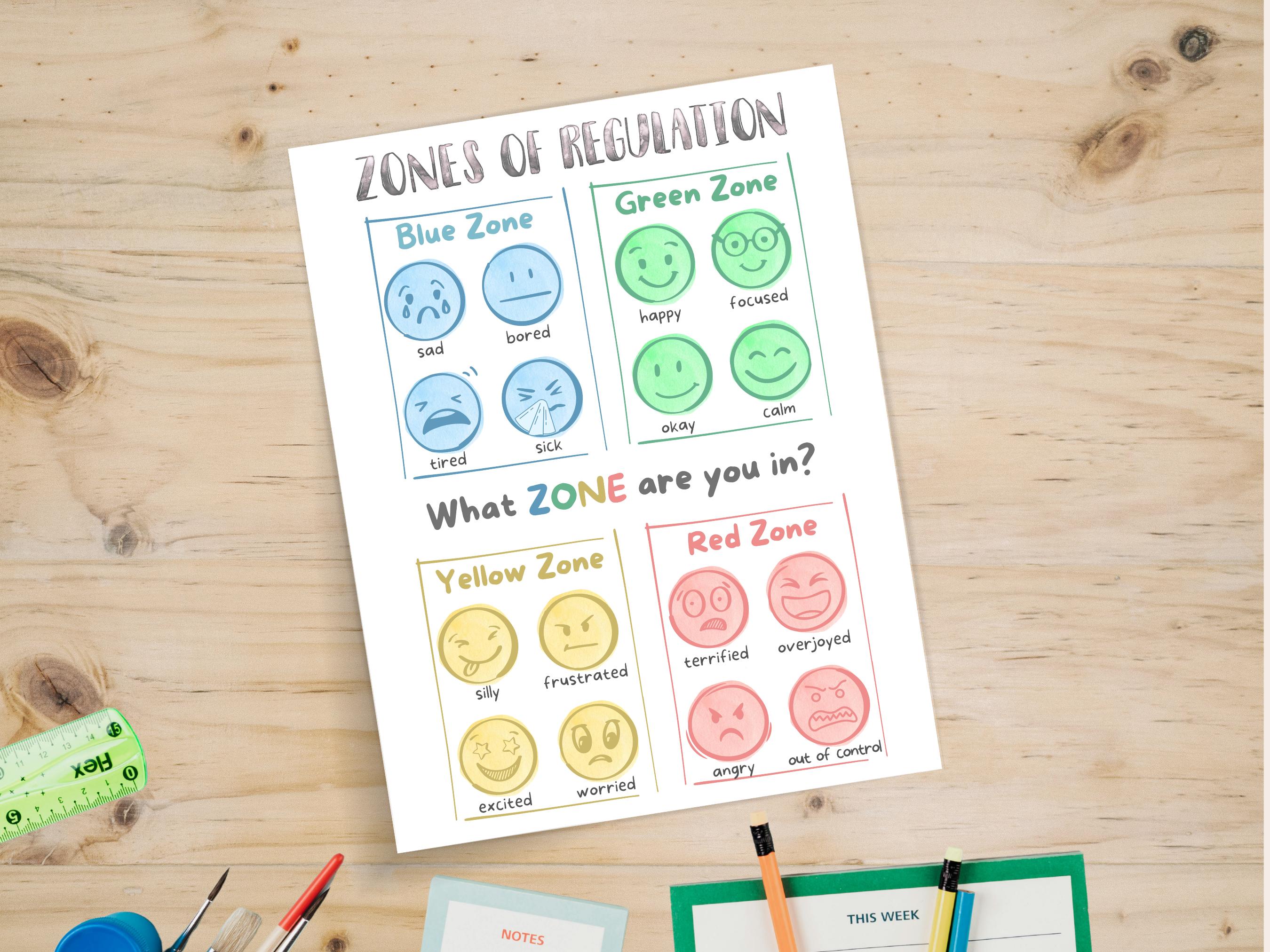 Zones of Regulation Emotions Poster Printable Feelings Chart Printable ...