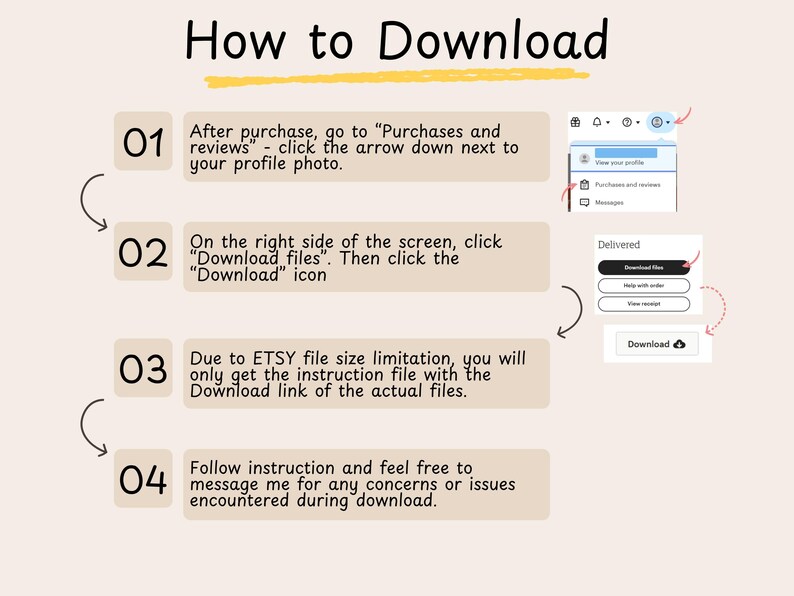 Puede incluir: Un gr&aacute;fico beige titulado "C&oacute;mo descargar" con instrucciones numeradas para descargar archivos en Etsy. Los pasos gu&iacute;an a los usuarios a trav&eacute;s del proceso, incluyendo hacer clic en "Descargar archivos" y el icono "Descargar". Se incluyen capturas de pantalla de la interfaz de Etsy.