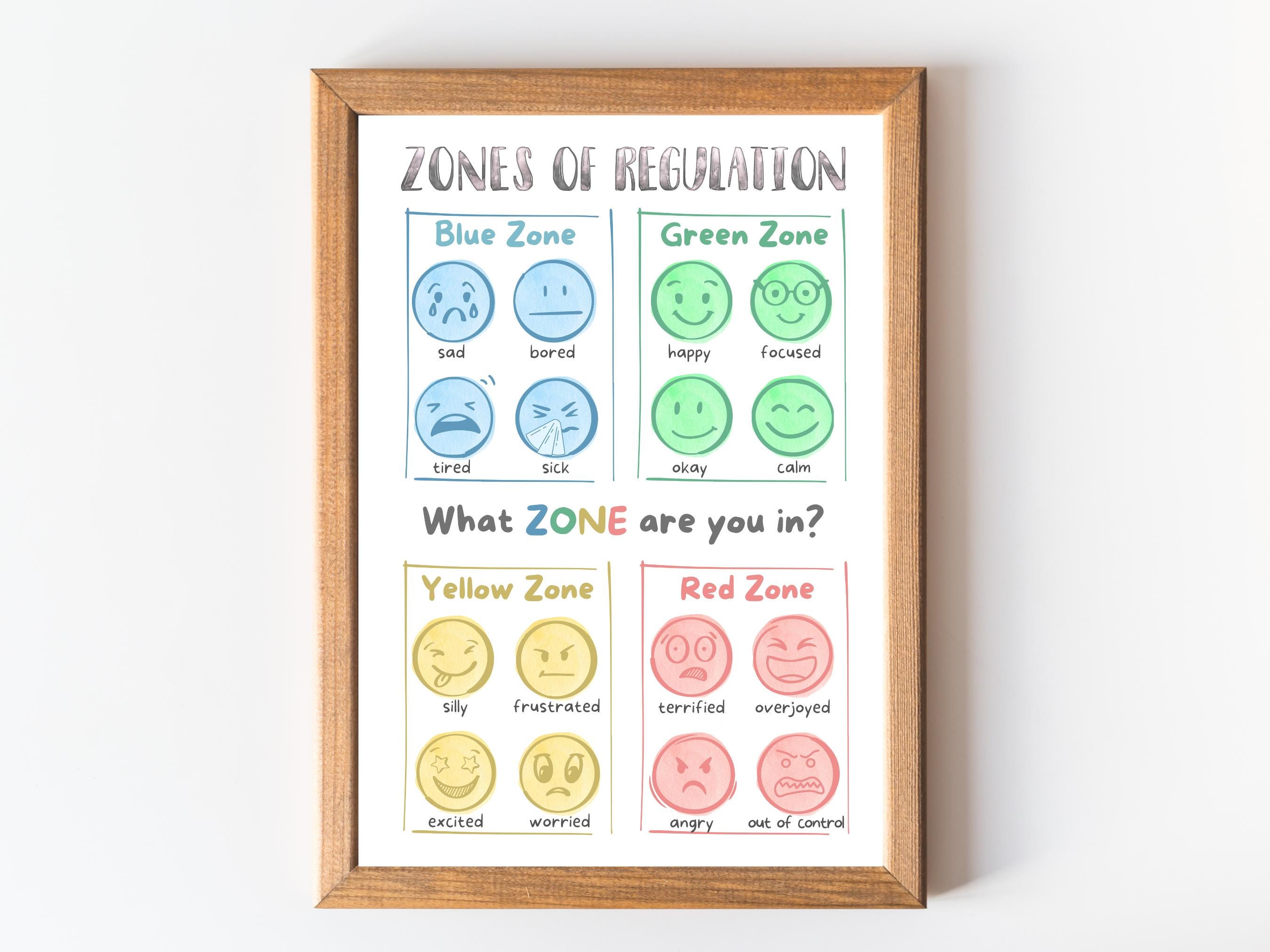 Zones of Regulation Emotions Poster Printable Feelings Chart Printable ...