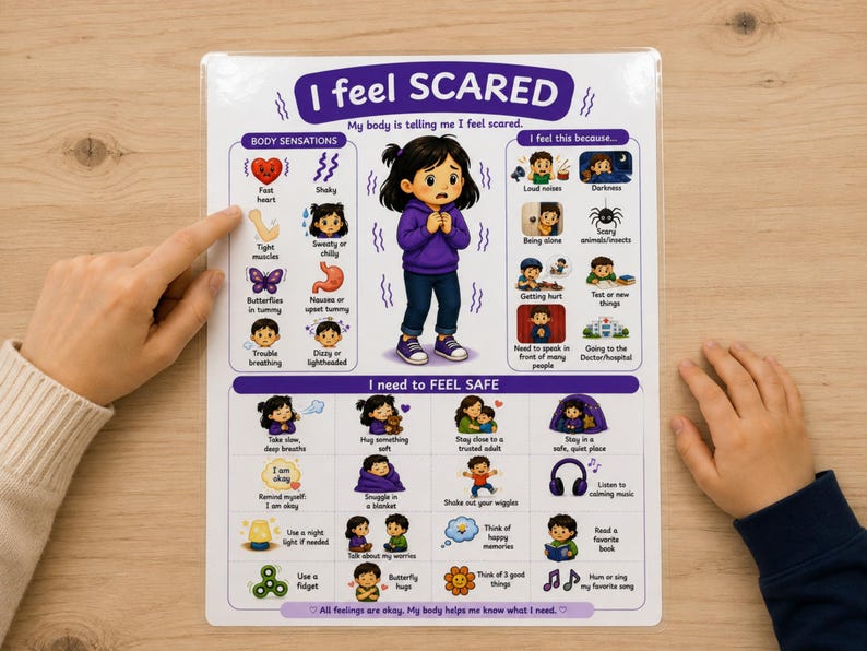 May include: A laminated educational chart titled I feel SCARED featuring a central illustration of a child surrounded by icons depicting body sensations like a fast heart and butterflies in the tummy, plus coping strategies to feel safe.