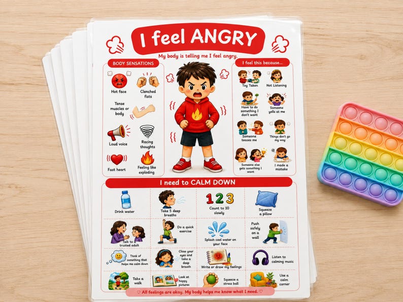 May include: A laminated educational chart titled I feel ANGRY featuring a central illustration of a child with a red hoodie, surrounded by icons depicting body sensations, triggers, and calming techniques, accompanied by a rainbow-colored square pop-it toy.