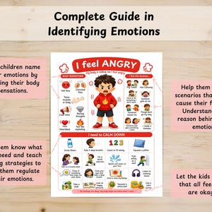 May include: An educational poster titled Complete Guide in Identifying Emotions featuring an illustration of an angry child. The chart includes sections for body sensations, triggers for feeling angry, and a grid of strategies to calm down.