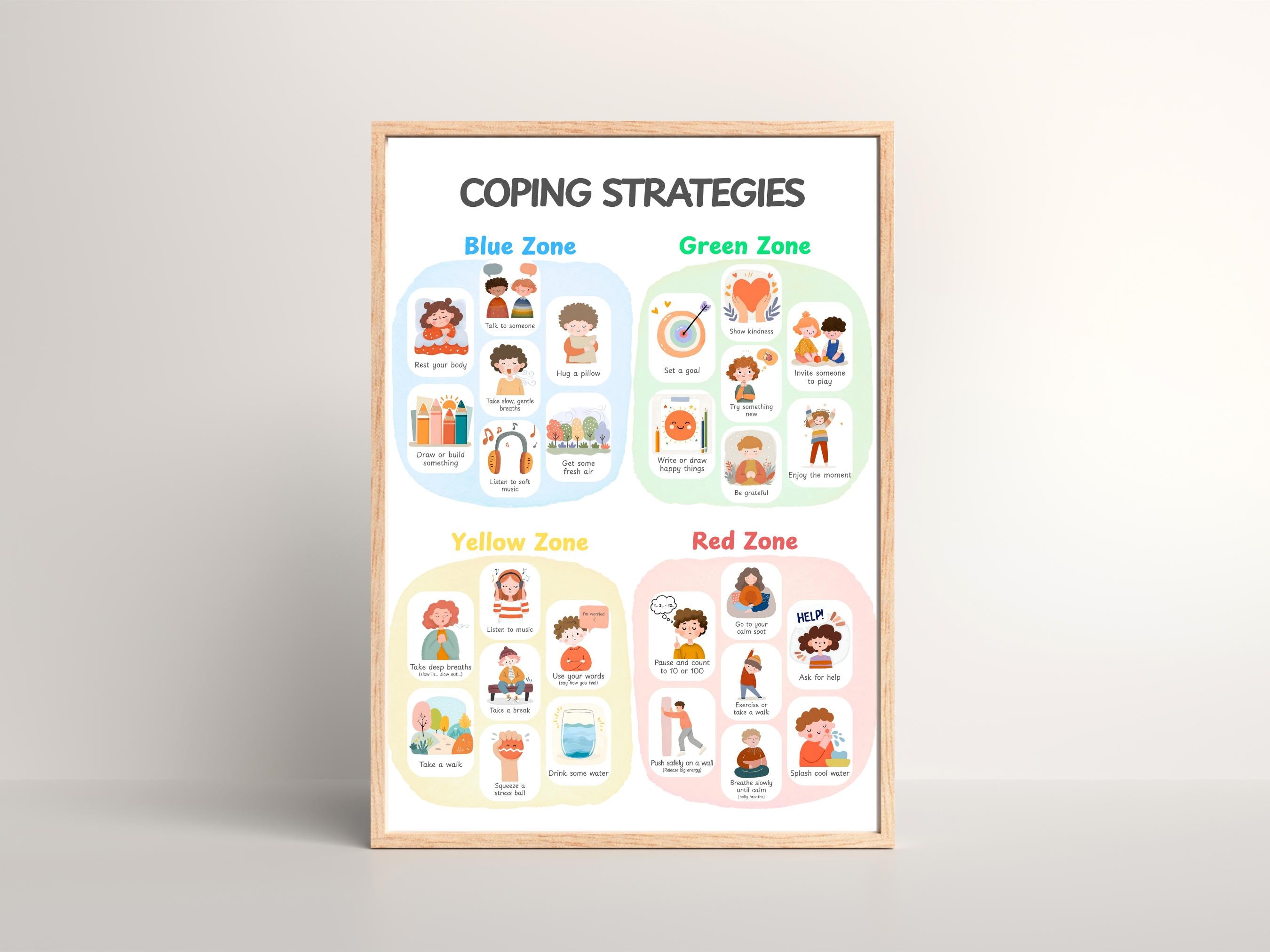 Coping Skills Poster Zones of Regulation Feelings Chart Social ...