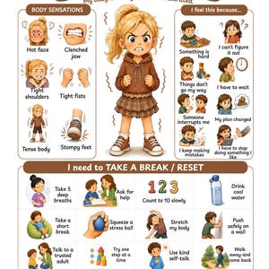 May include: An educational poster titled I feel FRUSTRATED featuring a central illustration of a frustrated person, surrounded by sections detailing body sensations, reasons for frustration, and strategies to take a break or reset with text.