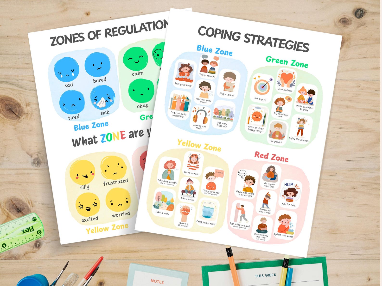 Feelings Chart Bundle Coping Skills Poster Zones of Regulation Calming ...