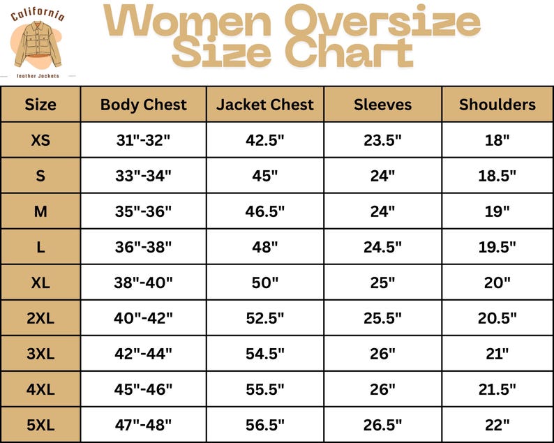 May include: A size chart for women's oversized leather jackets. The chart includes measurements for body chest, jacket chest, sleeves, and shoulders, ranging from XS to 5XL. The measurements are in inches.