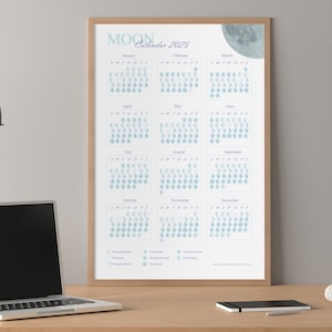 2025 Lunar Phase Calendar: Astrology Moon Cycles Poster (Printable JPEG)