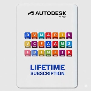 Pode incluir: Um cartão branco com o logotipo da Autodesk e o texto "All Apps". Blocos coloridos exibem nomes de software. O texto "LIFETIME SUBSCRIPTION" está em azul na parte inferior.